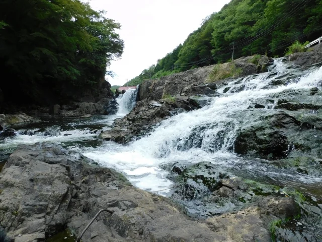 馬門の滝